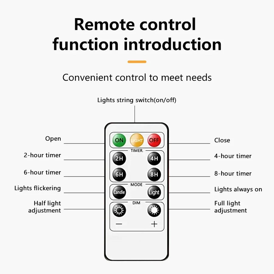 Bougie LED sans flamme avec télécommande et minuterie, ciaprès, ficelle d'étoile intégrée, à piles, pilier scintillant, décoration d'intérieur